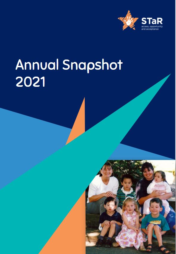 Annual Snapshot 2021 Cover
